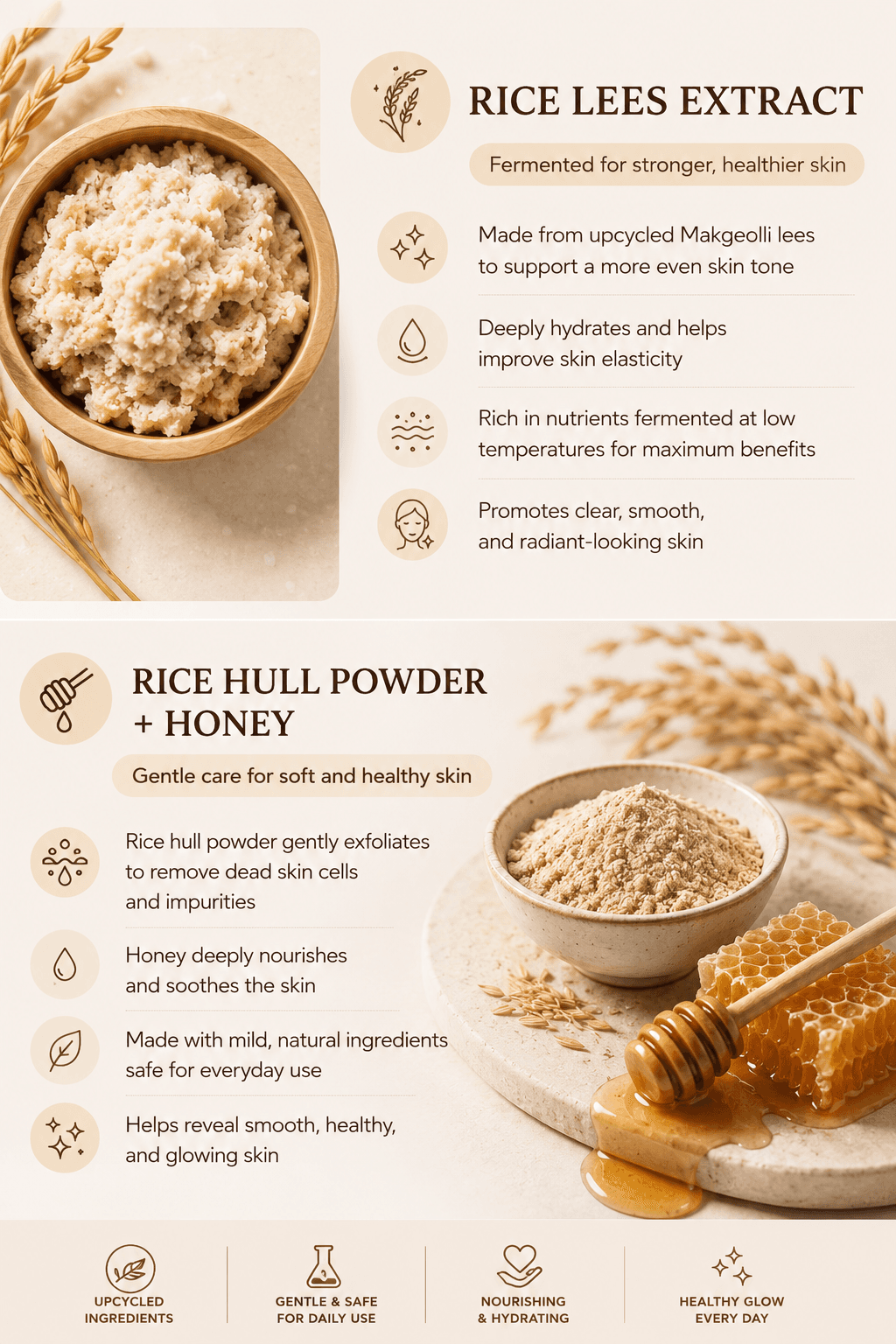 Beauty of Joseon Ground Rice & Honey Glow Mask — image 5